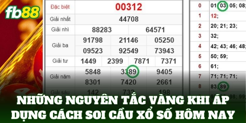 Cách Soi Cầu Xổ Số Hôm Nay Hiệu Quả Nhất Từ Chuyên Gia FB88 3 Những nguyên tắc vàng khi áp dụng Cách Soi Cầu Xổ Số Hôm Nay