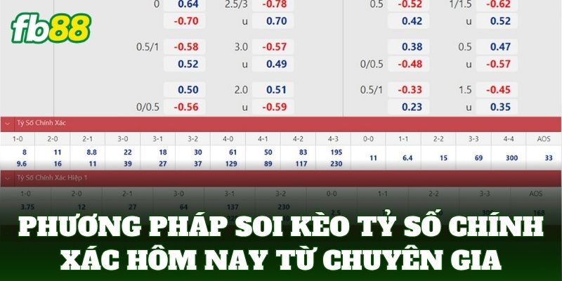 Kèo Tỷ Số Chính Xác Hôm Nay - Bí Kíp Soi Kèo Từ FB88 2 Phương pháp soi kèo tỷ số chính xác hôm nay từ chuyên gia