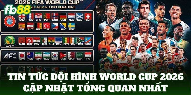 Tin Tức Đội Hình World Cup 2026 Mới Nhất Hiện Nay 2 Tin tức đội hình world cup 2026 cập nhật tổng quan nhất