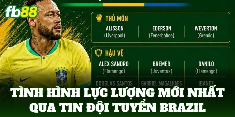 Tin Đội Tuyển Brazil - Cập Nhật Mới Nhất Tại Bản Tin FB88 1 Tình hình lực lượng mới nhất qua Tin Đội Tuyển Brazil