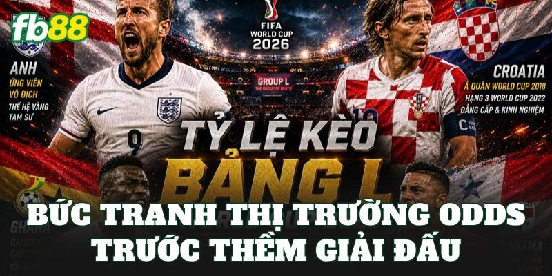 Phân Tích Tỷ Lệ Cược World Cup 2026: Góc Nhìn Dữ Liệu FB88 1 Bức tranh thị trường odds trước thềm giải đấu