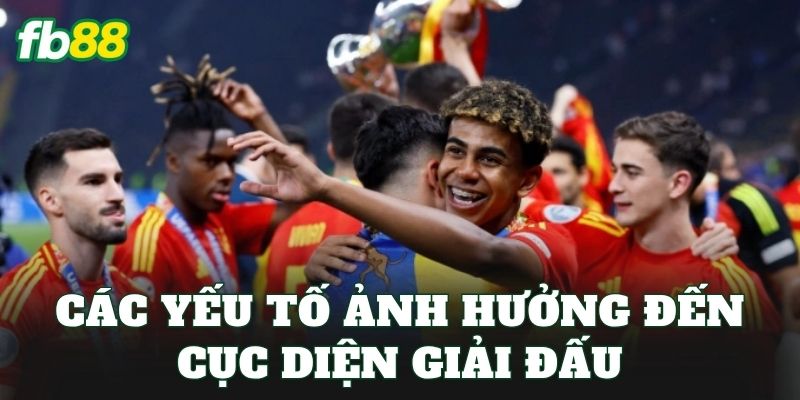 Kèo Vô Địch World Cup 2026: Góc Nhìn Trước Thềm Giải Đấu 3 Các yếu tố ảnh hưởng đến cục diện giải đấu