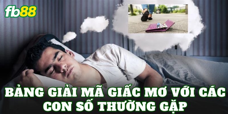 Giải Mã Giấc Mơ Và Những Con Số Ý Nghĩa Nhất 2 Bảng giải mã giấc mơ với các con số thường gặp