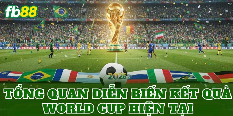 Kết Quả World Cup Mới Nhất Hôm Nay Cập Nhật FB88 1 Tổng quan diễn biến kết quả World Cup hiện tại