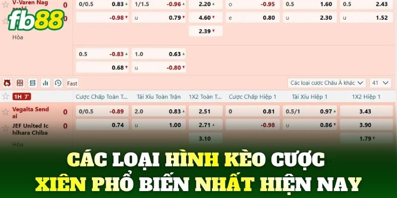 Cược Xiên Là Gì? Bí Quyết Chơi Luôn Thắng Cho Bet Thủ FB88 2 Các loại hình kèo cược xiên phổ biến nhất hiện nay