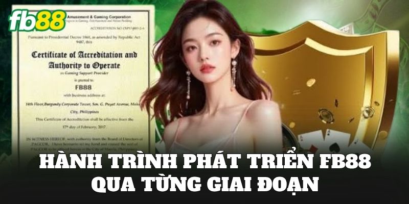 FB88 10 Hành trình phát triển FB88 qua từng giai đoạn